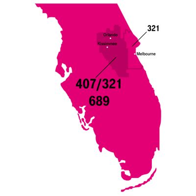 Florida Panhandle Area Codes