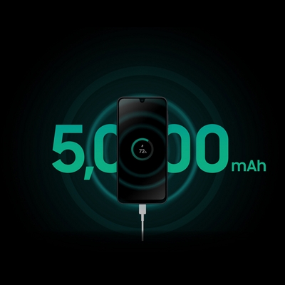 A Galaxy A17 5G plugged in and charging, with a bold 5,000 mAh callout glowing behind it to show off that big battery life.