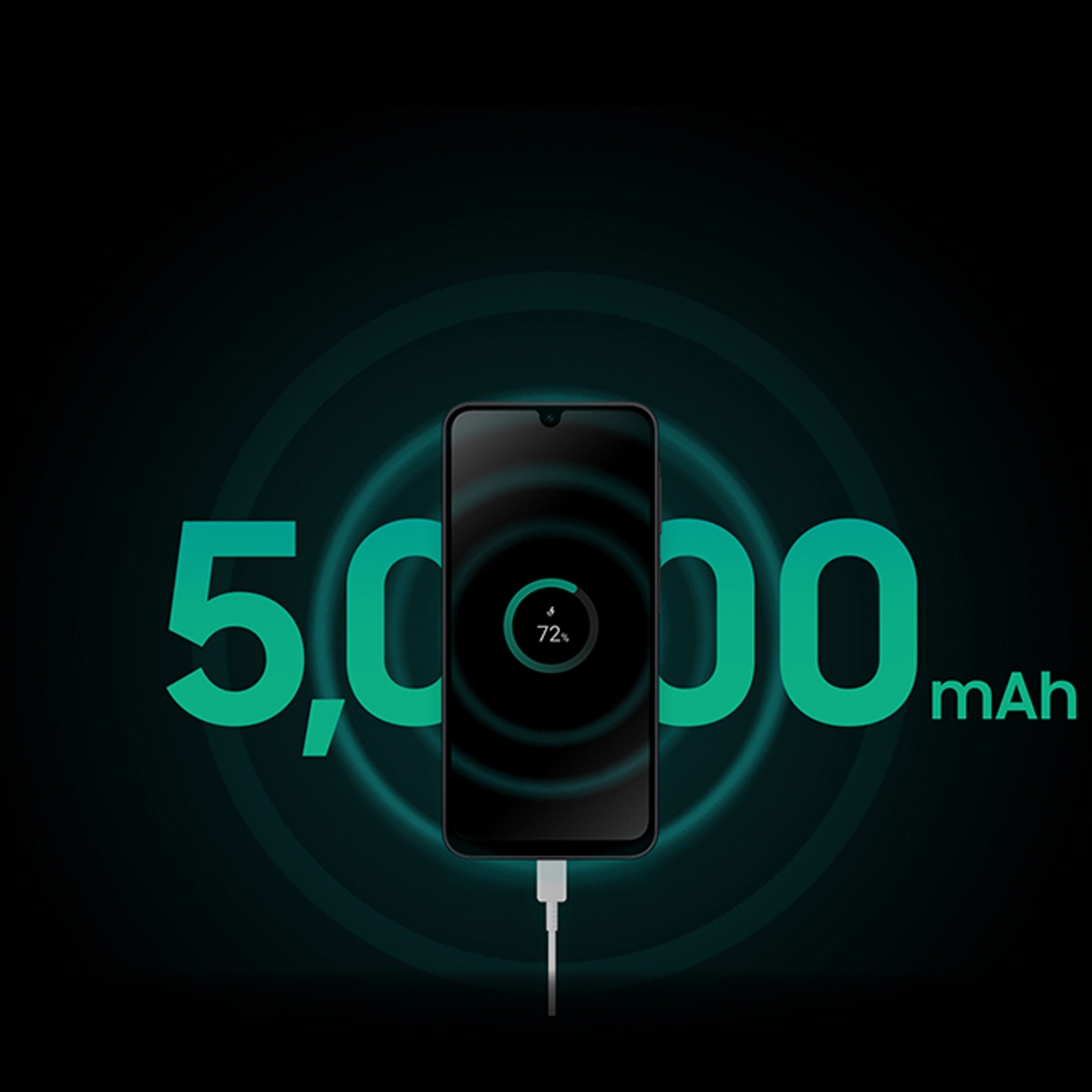 A Galaxy A17 5G plugged in and charging, with a bold 5,000 mAh callout glowing behind it to show off that big battery life.