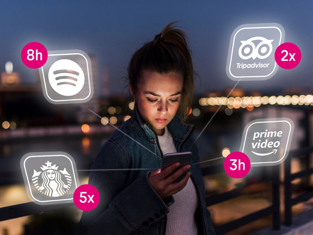 Woman on her phone with app widgets floating around her that reveal how many times she visited an app or how long she used it.