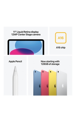 Apple iPad (A16)