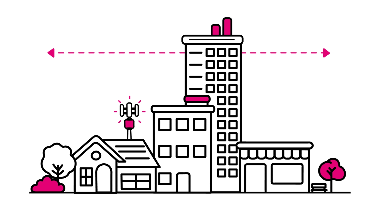A diagram of a cell tower providing coverage across suburban and urban locations. 
