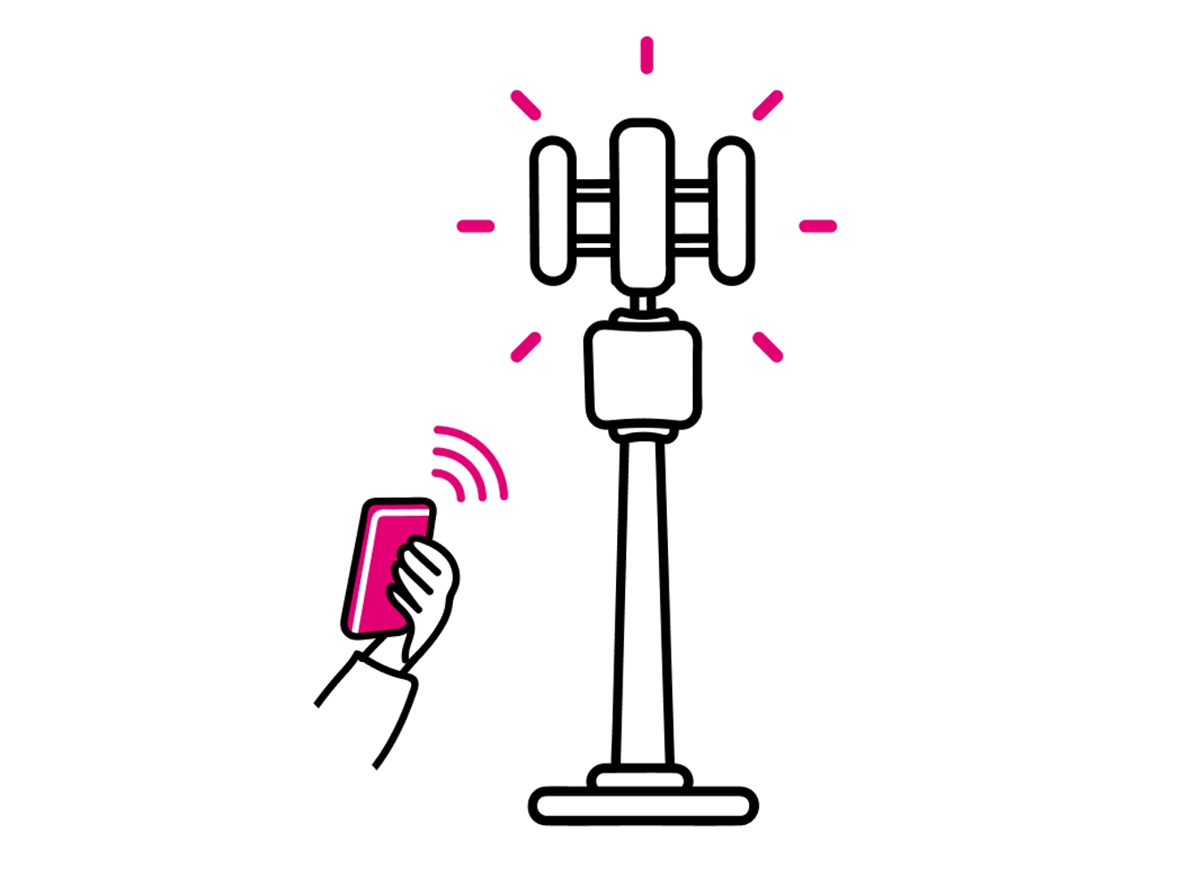 A diagram of a cell site antenna receiving incoming radio waves from a cell phone. 