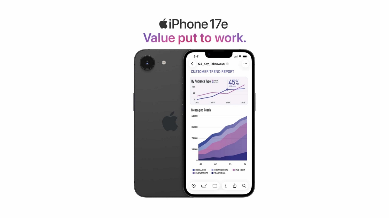 An iPhone 17e shown back and front displaying a trend report; value put to work.
