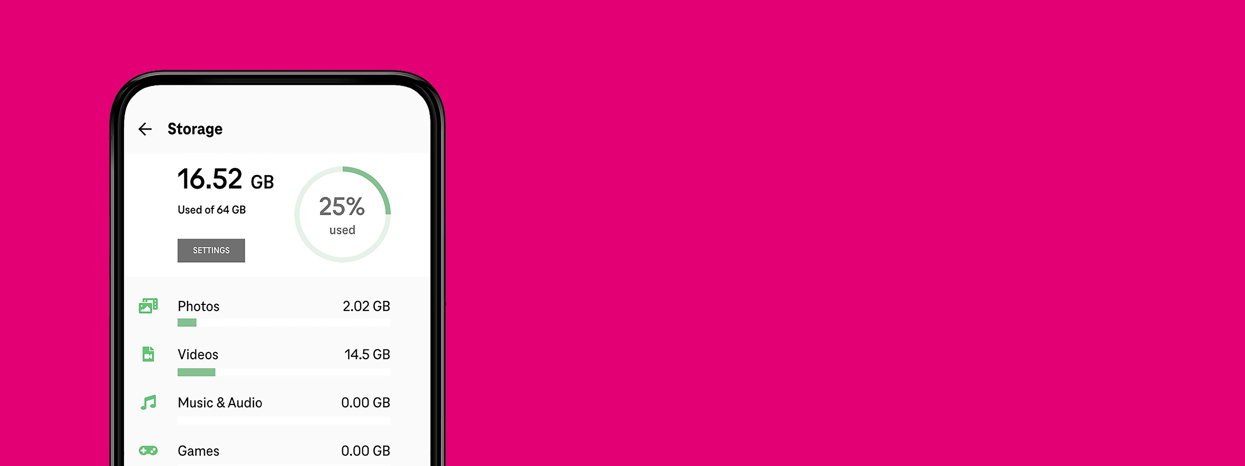 TMobile Minute Tips & Tricks
