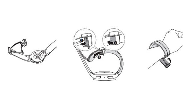 The Samsung watchband being assembled. The first illustration shows the clasp being opened. The second illustration shows the band sliding into the clasp. The third illustration shows the watch on a person's wrist and the clasp closing. 