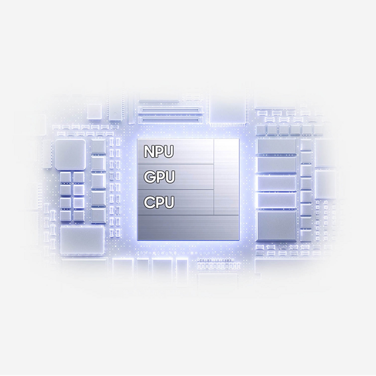 Processor chip with NPU, GPU, and CPU written