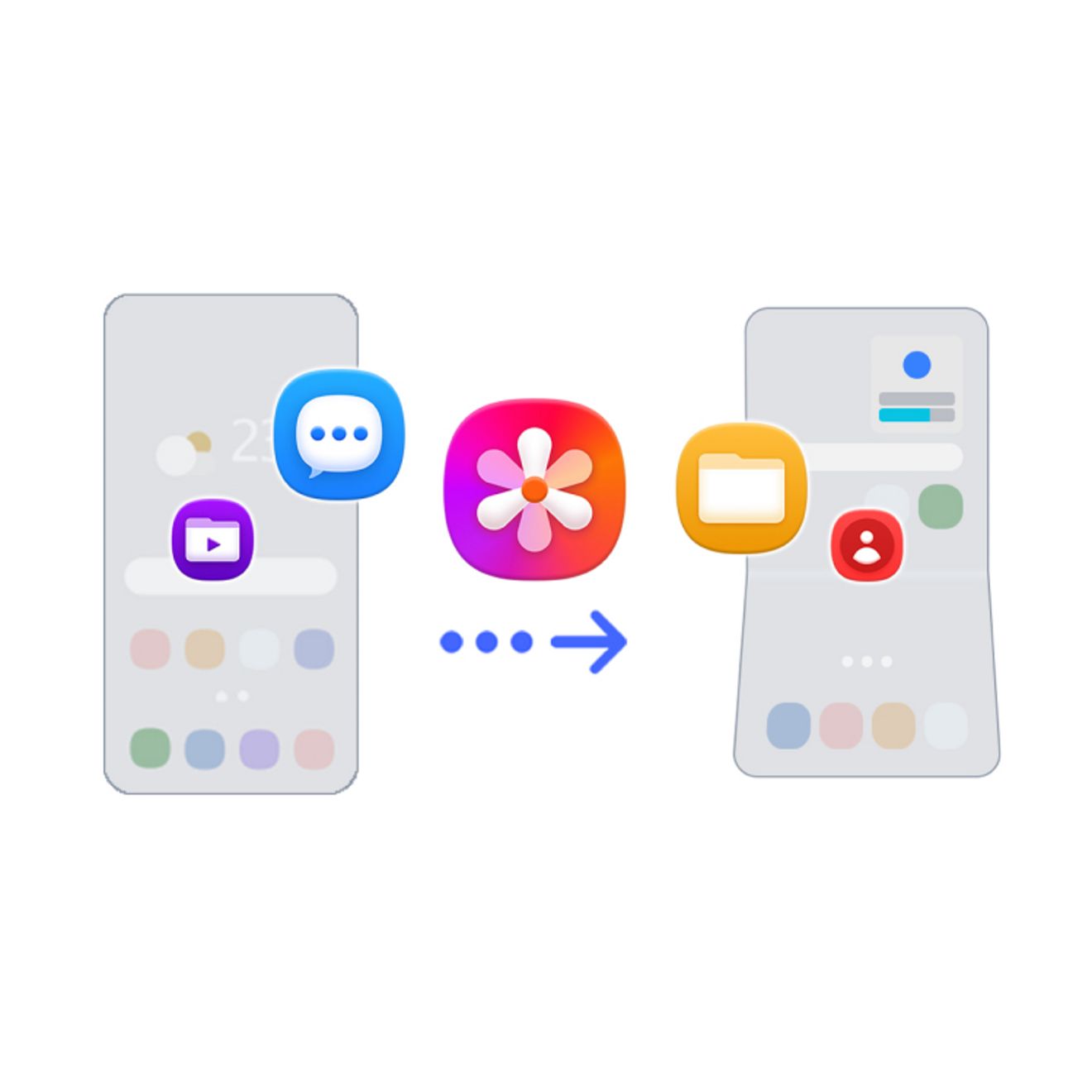 Samsung Galaxy feature graphic showing app icons and content transferring between two devices, highlighting an easy switch to Galaxy.