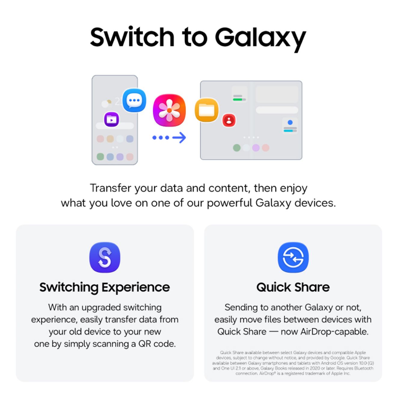 Samsung Galaxy feature graphic showing device switching and file sharing tools, with icons representing data transfer and Quick Share connectivity.