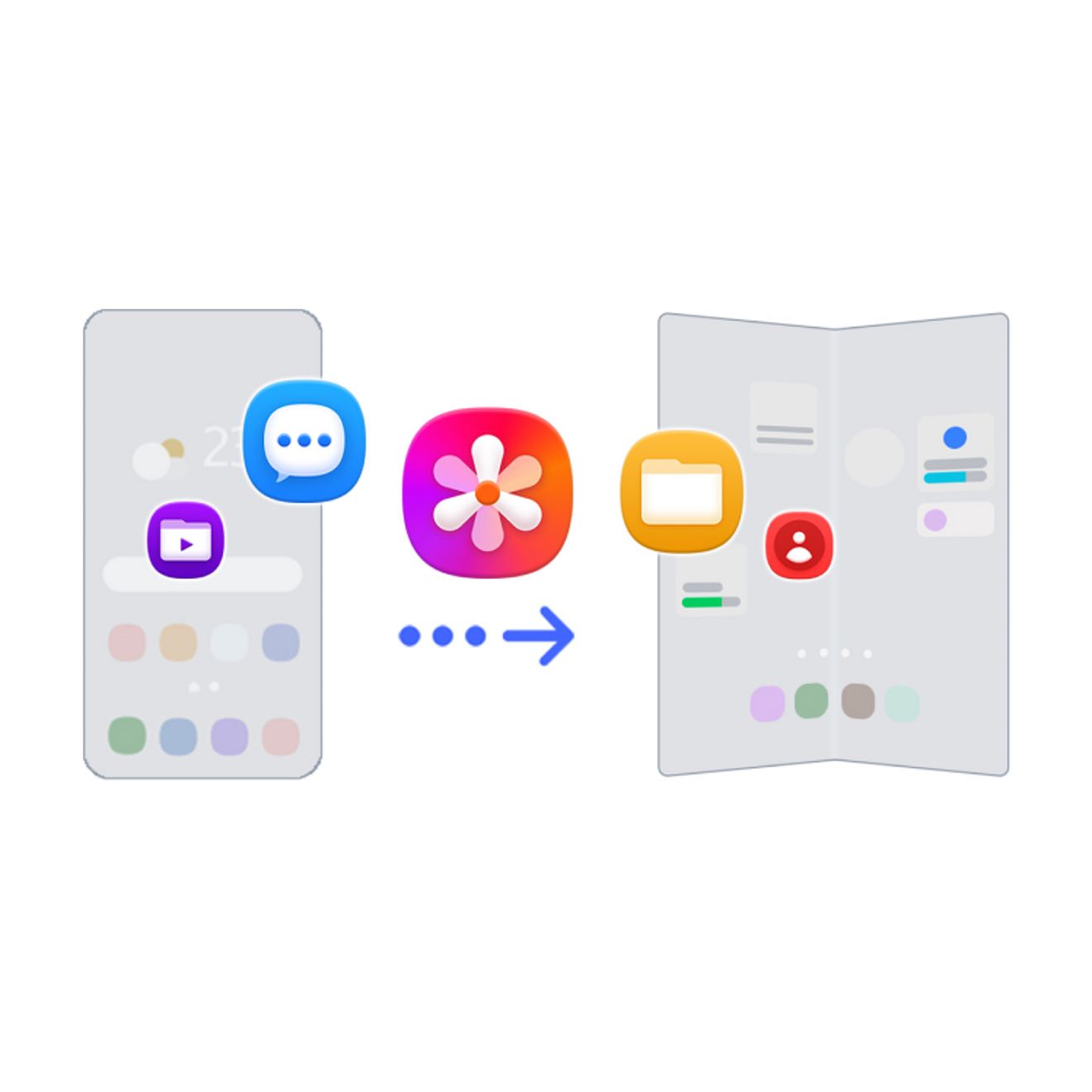 Samsung Galaxy feature graphic showing app icons and content transferring between two devices, highlighting an easy switch to Galaxy.