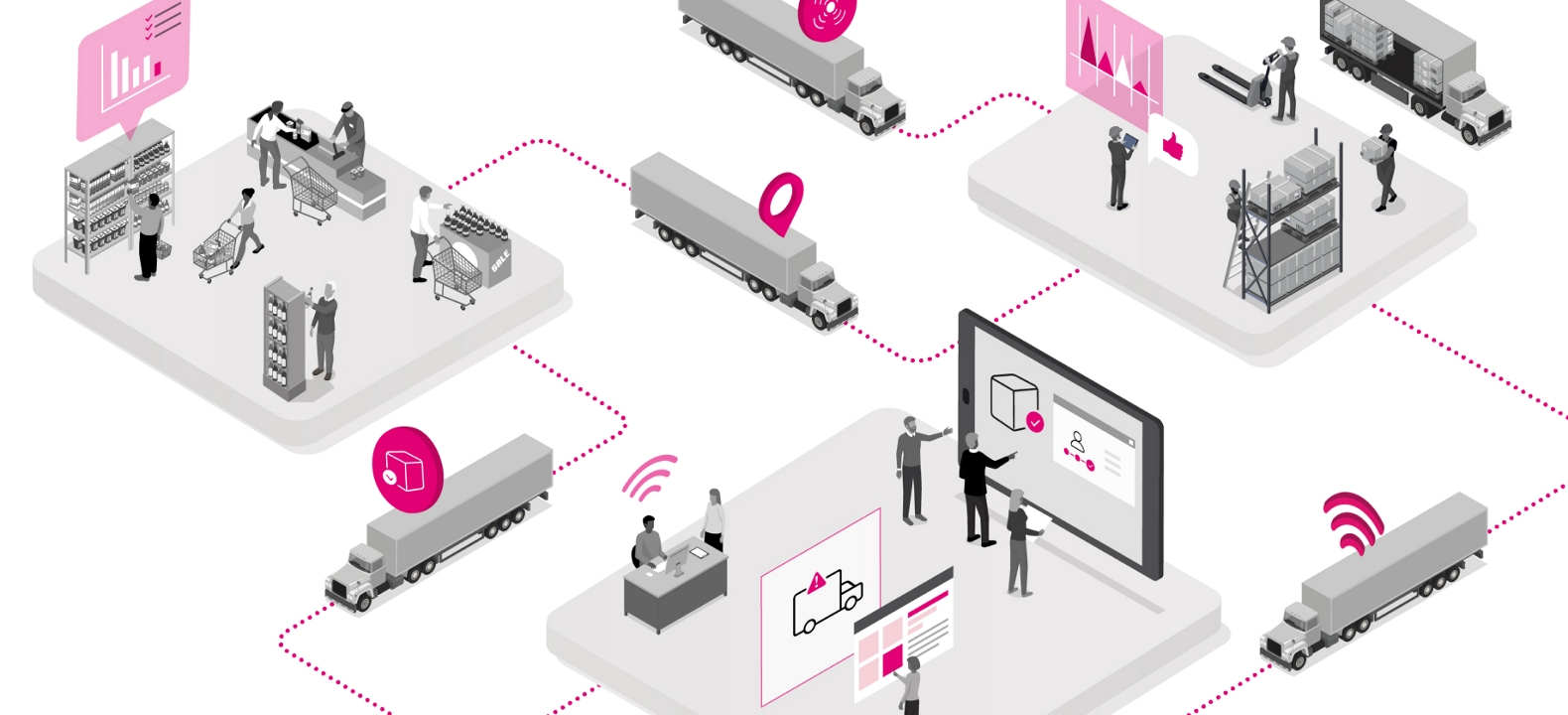 Connected IoT devices used in a warehouse, office, and store and in trucks en route between them.