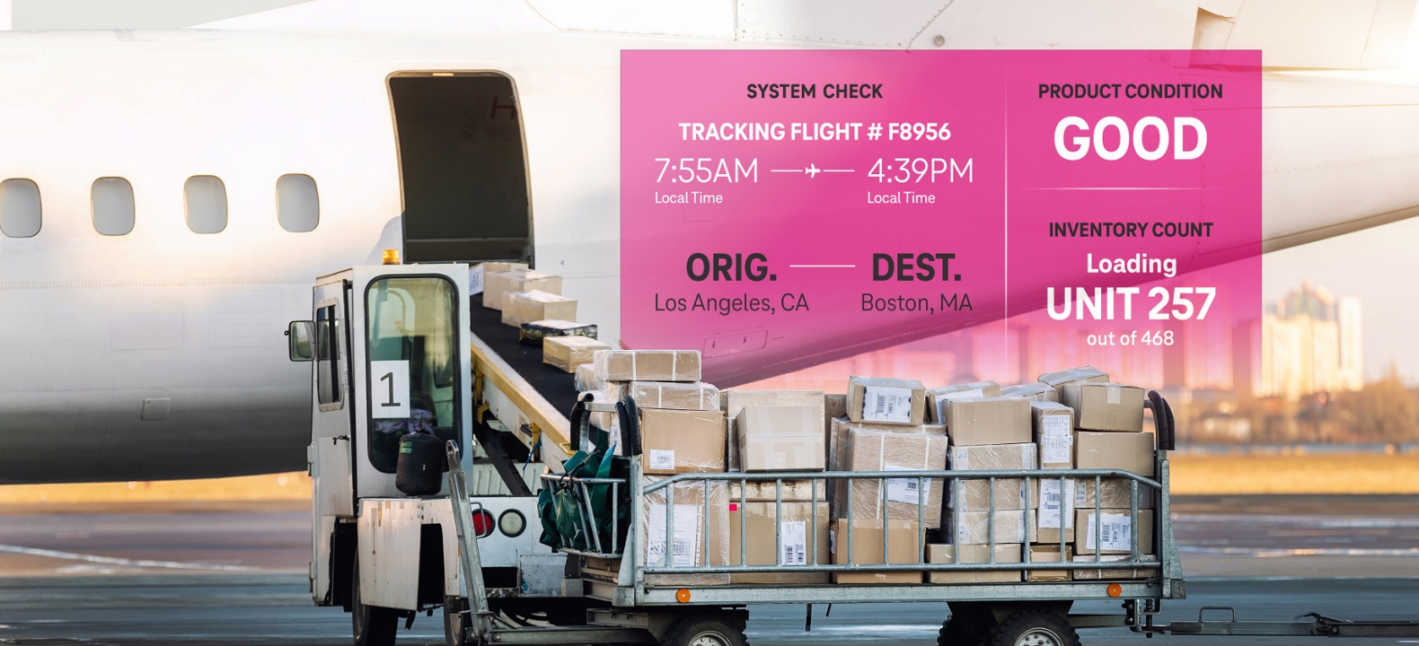 Cargo plane with hatch open and packages getting loaded into it via a conveyor belt, overlaid by an example status screen with flight, inventory, and other data.