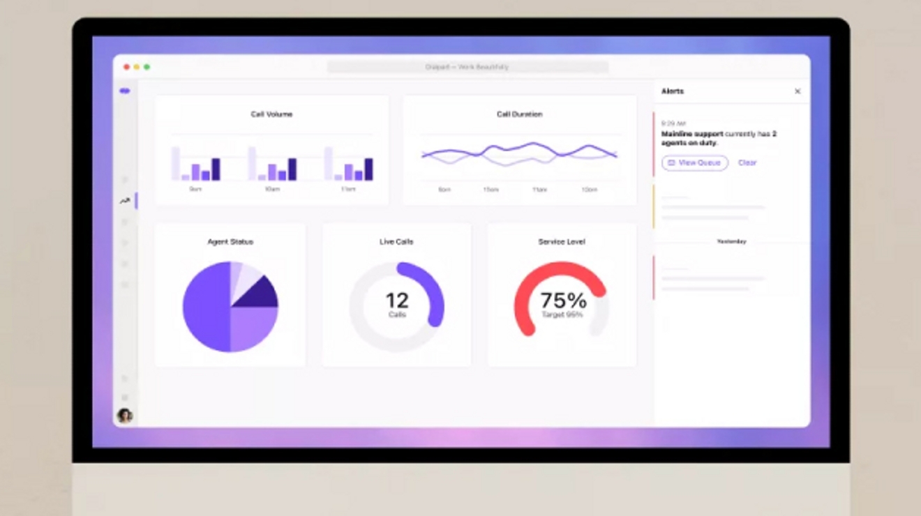 A Dialpad Ai dashboard displays metrics RE call volume, agent status, and current service level.