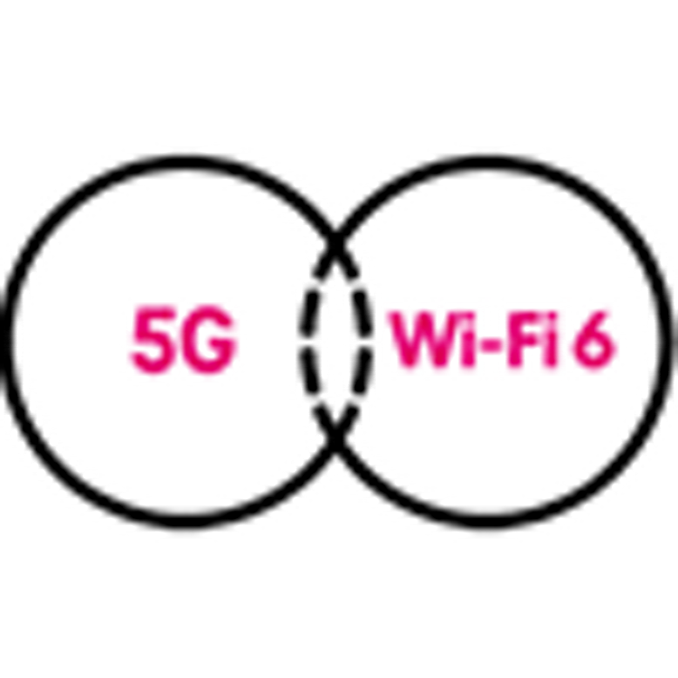 Circles labeled 5G and Wi-Fi 6 shown overlapping