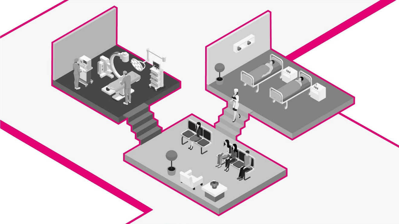 A layout of an exam room, waiting room, and recovery room, all connected with 5G ANS. 