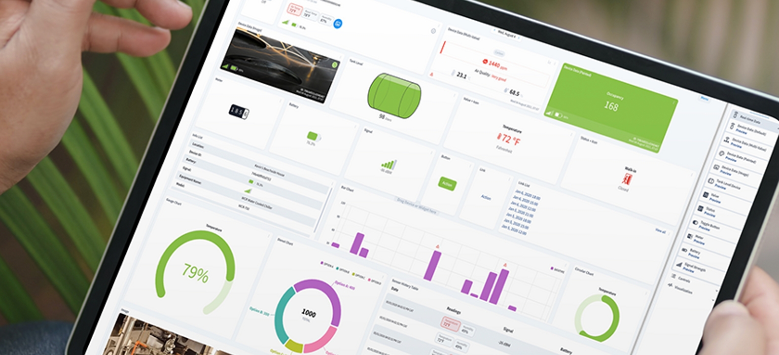 Tablet with various charts and tables on screen