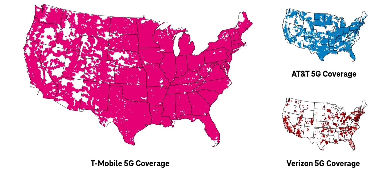 5G coverage maps of the U.S. displaying T-Mobile, AT&T, and Verizon coverage in magenta, blue, and red. 