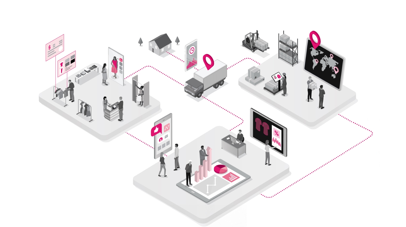 Image of different ways retailers can use supply chain digitization, with dotted lines connecting all the retail options, and connecting to a delivery truck, which connects to a home