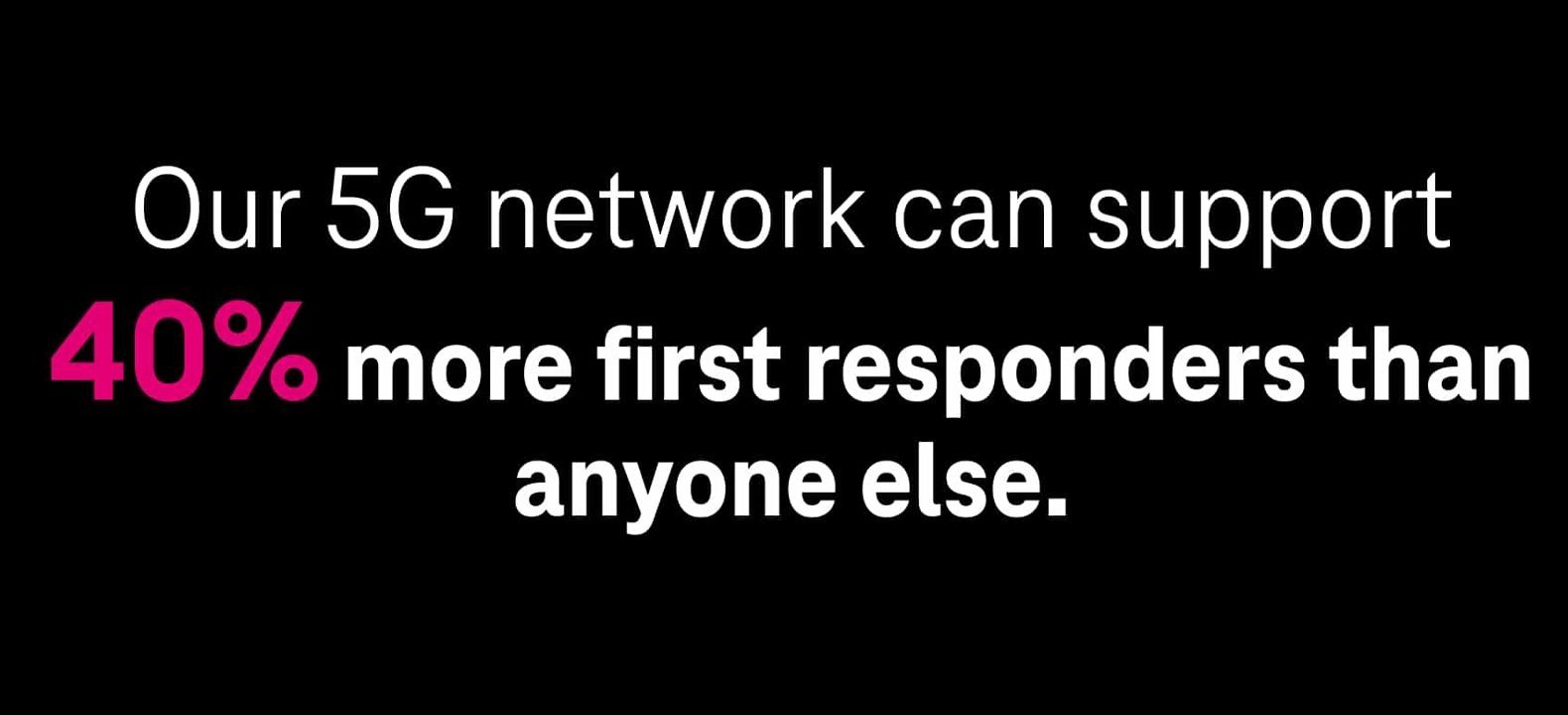 Our 5G network can support 40% more first responders than anyone else.