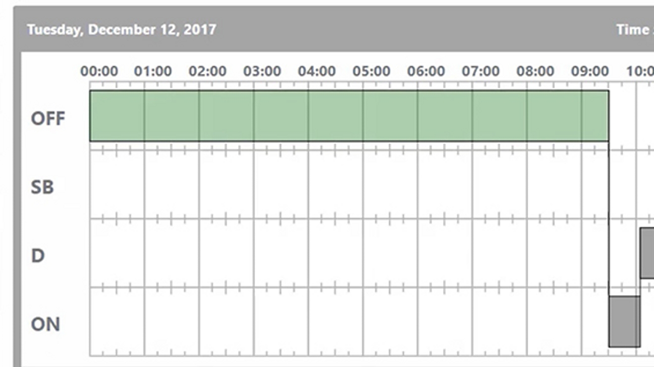 Launch video player: View duty status logs