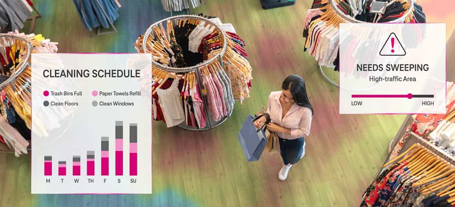 Clothing store superimposed by a cleaning schedule graph and an alert for an area that requires sweeping. 