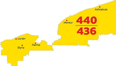 Código de área 864 de South Carolina