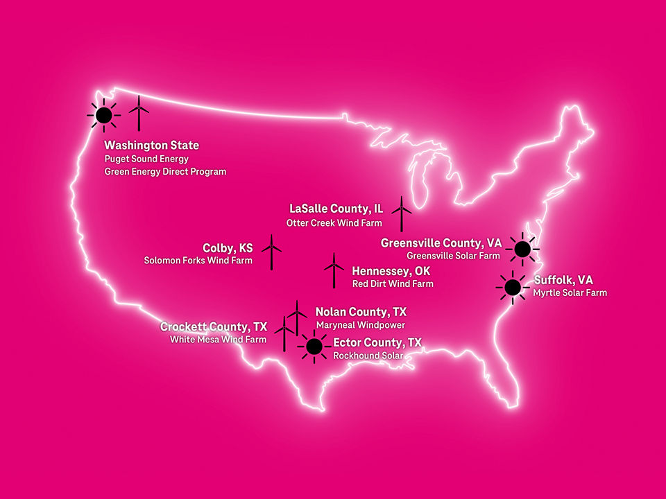 Map of United States showing the renewable energy generation sites T-Mobile relies on and/or invests in.