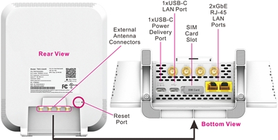 The back of the T-Mobile 5G Gateway displaying the label, the Reset Port hole below it, and the External Antenna Connectors below the Reset port. On the bottom of the gateway and below the External Antenna Connectors (from left to right) are the USB-C Power delivery Port, the USB-C LAN Port, the SIM Card Slow, and 2 GbE RJ-45 LAN ports