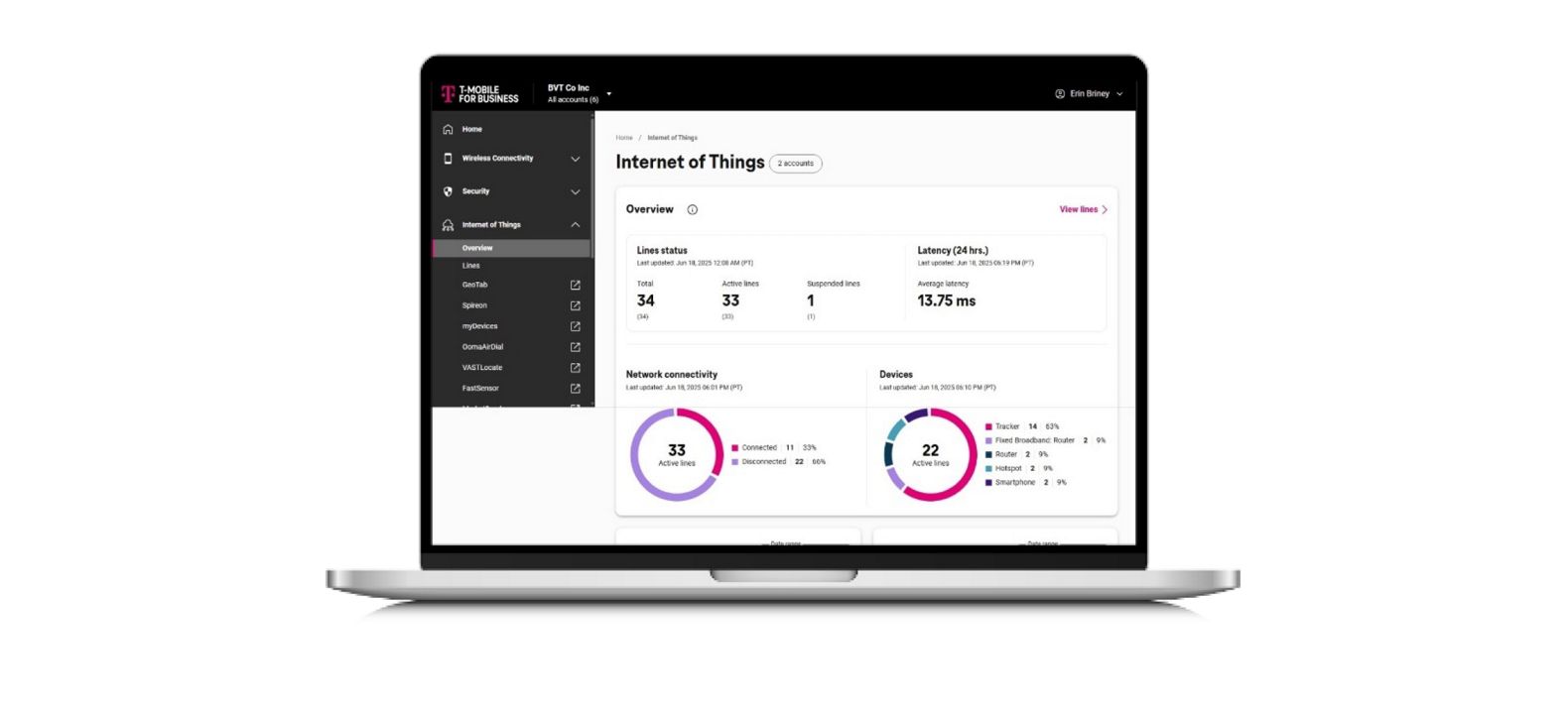 An open laptop displays Internet of Things stats via a dashboard on T-Platform. 