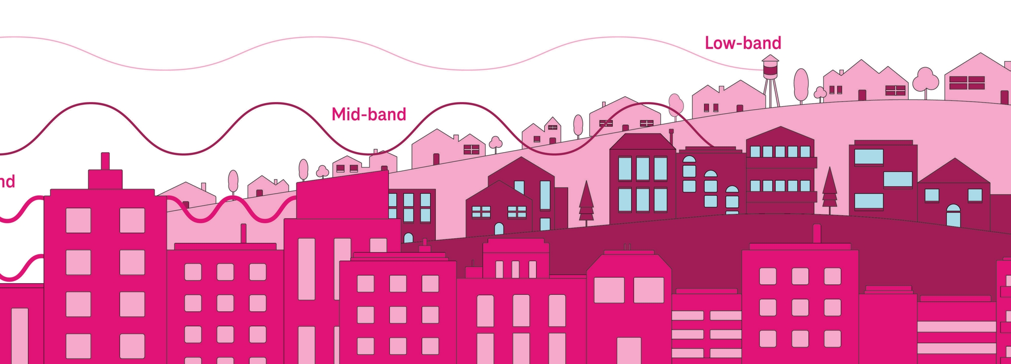 5G Bands Illustration image