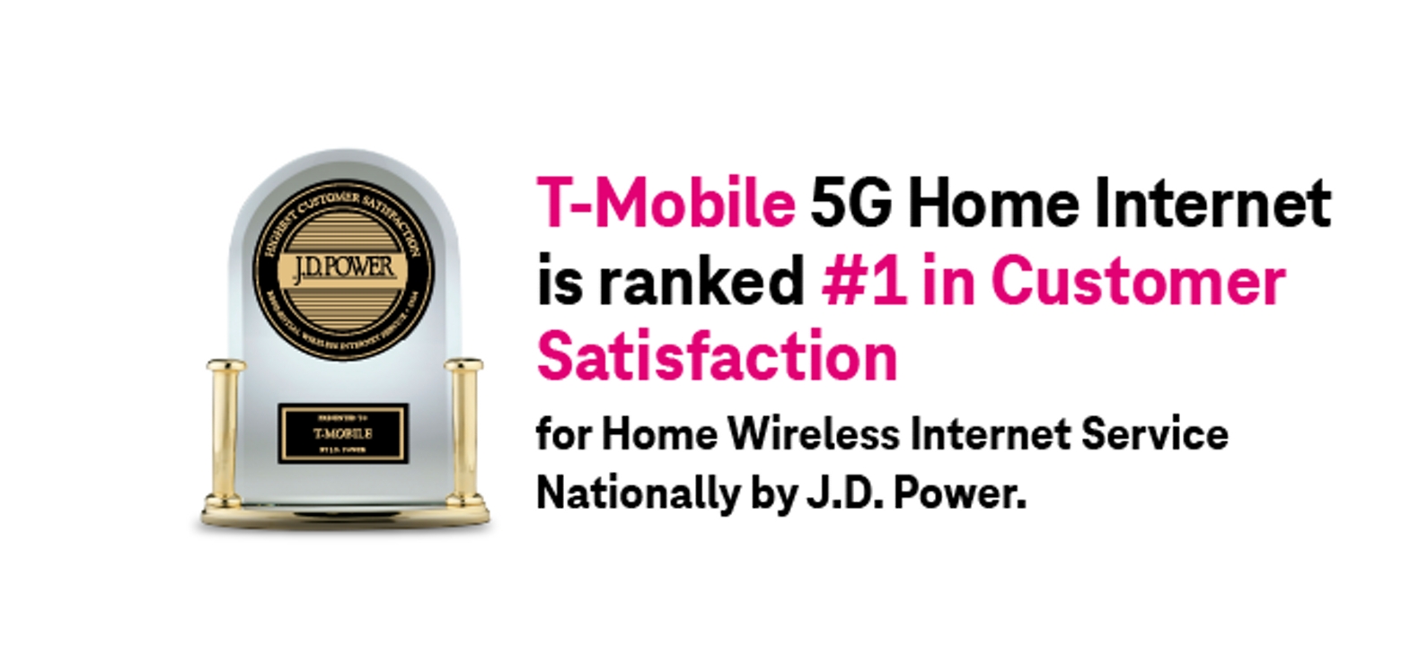 T-Mobile 5G Home Internet is ranked #1 in Customer Satisfaction for Home Wireless Internet Service Nationally by J.D. Power.