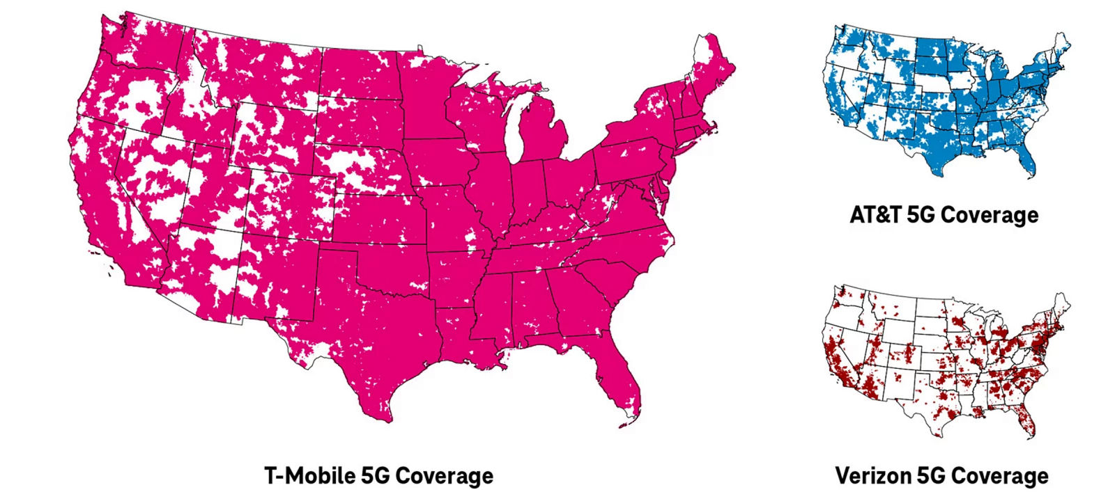 Three United States maps illustrate how T-Mobile 5G coverage exceeds Verizon and AT&T.